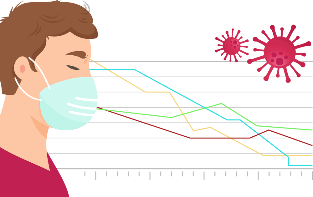 How we are working through the Coronavirus crisis